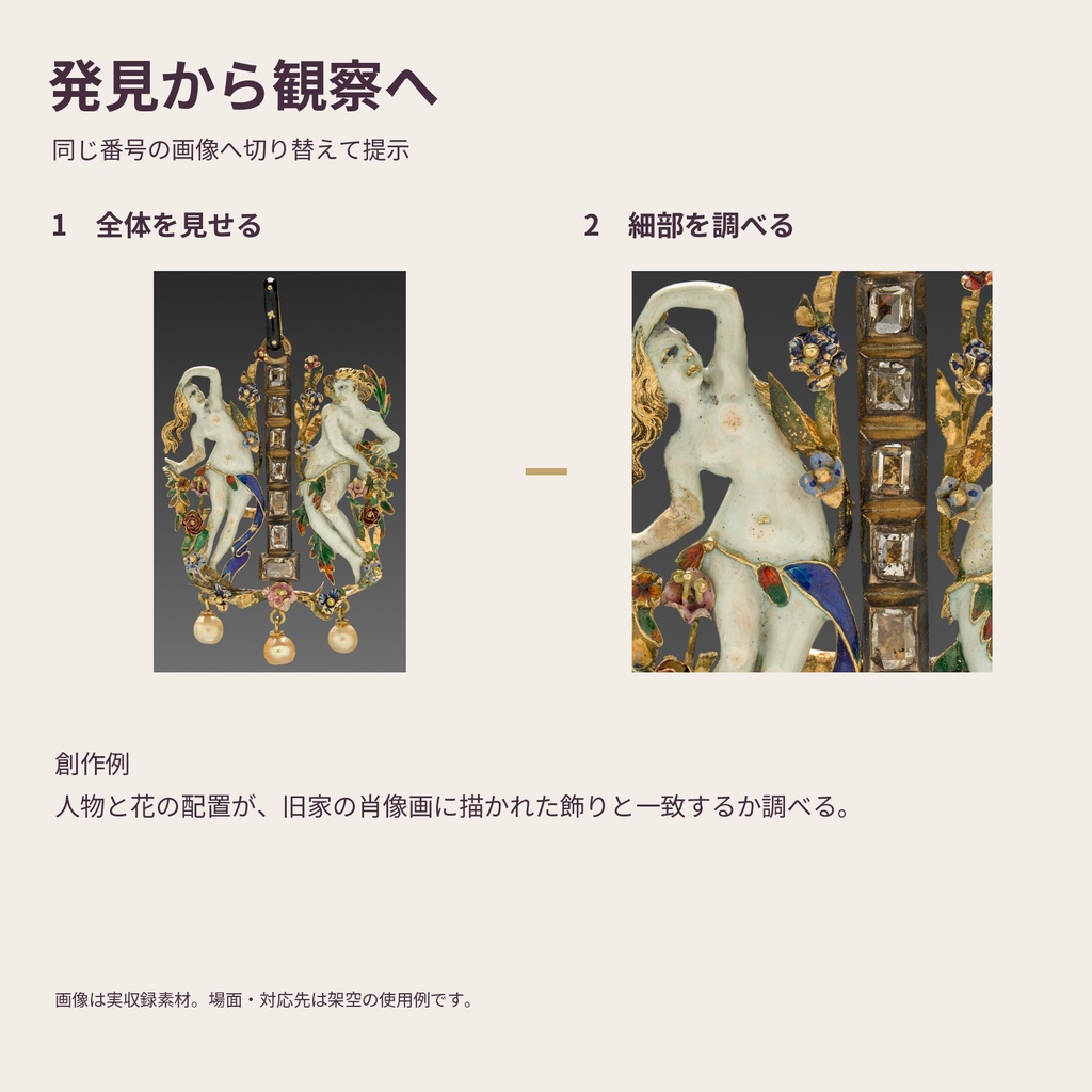 装身具の持ち主照合