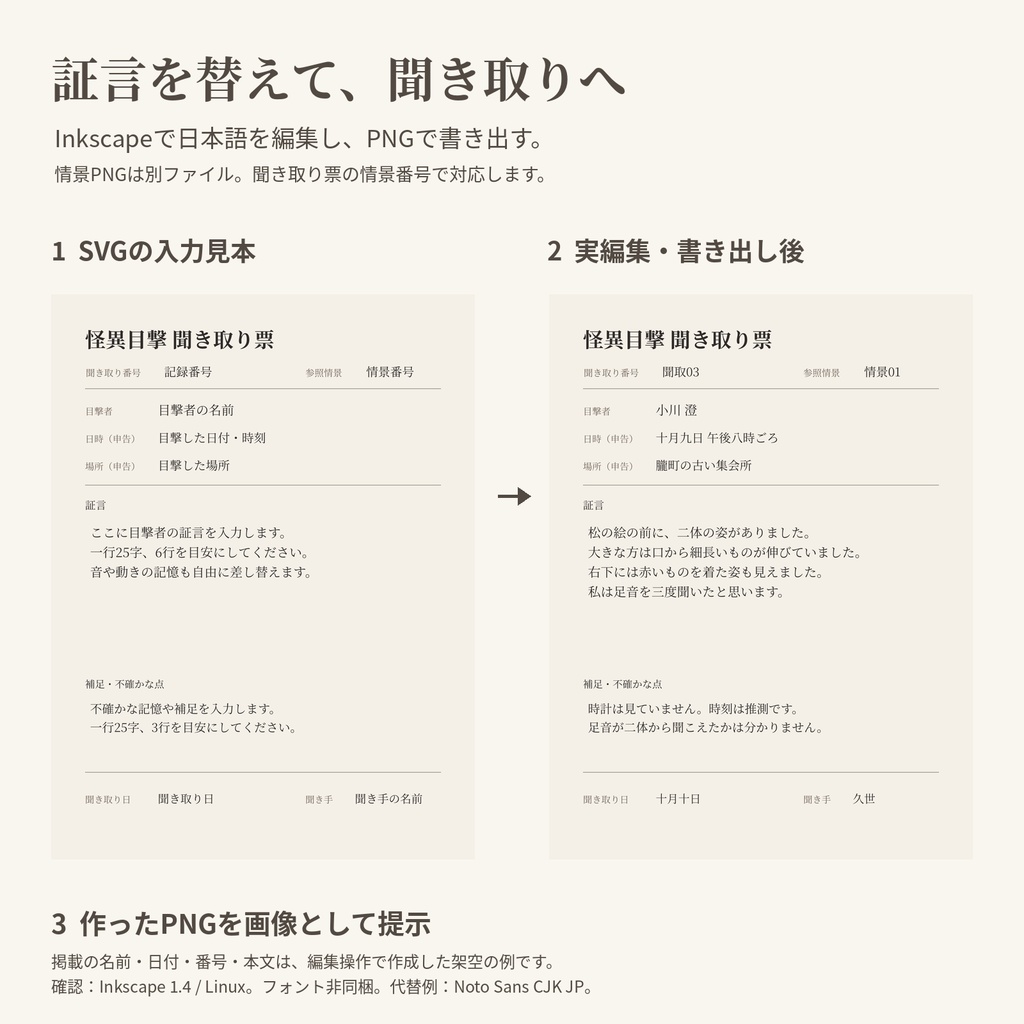 【無料サンプルあり】怪異目撃の聞き取り記録|TRPGハンドアウト・編集SVG