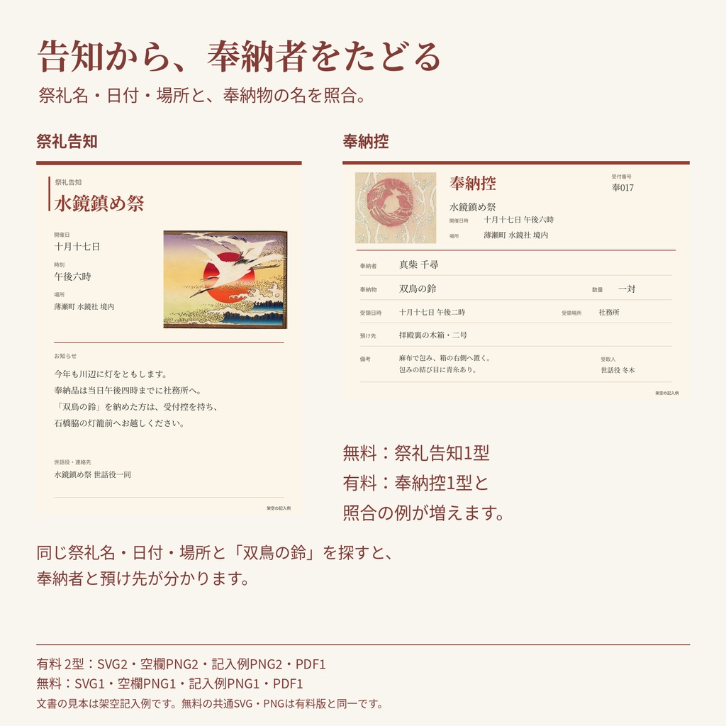 祭礼の告知と奉納記録
