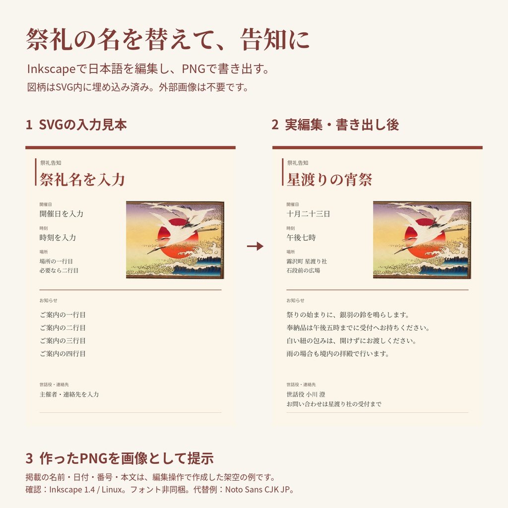祭礼の告知と奉納記録