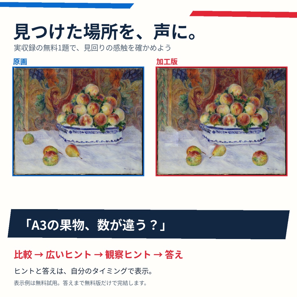 【配信向け間違い探し15題】名画の異変を探せ|答えを見ずに進行できる図解セット