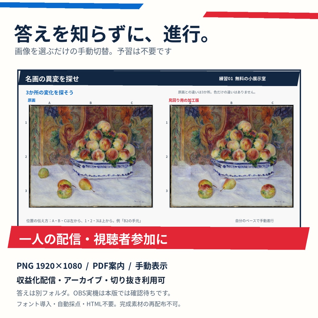 【配信向け間違い探し15題】名画の異変を探せ|答えを見ずに進行できる図解セット