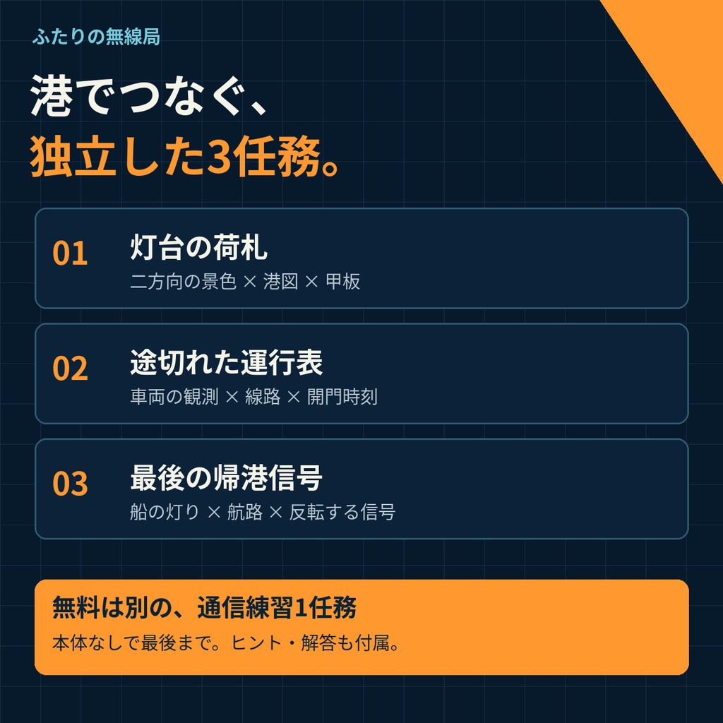 【2人用・GM不要】ふたりの無線局|声でつなぐ港の協力謎解き3任務