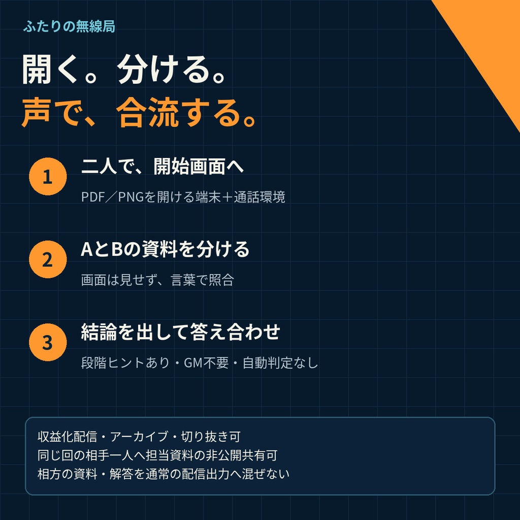 【2人用・GM不要】ふたりの無線局|声でつなぐ港の協力謎解き3任務