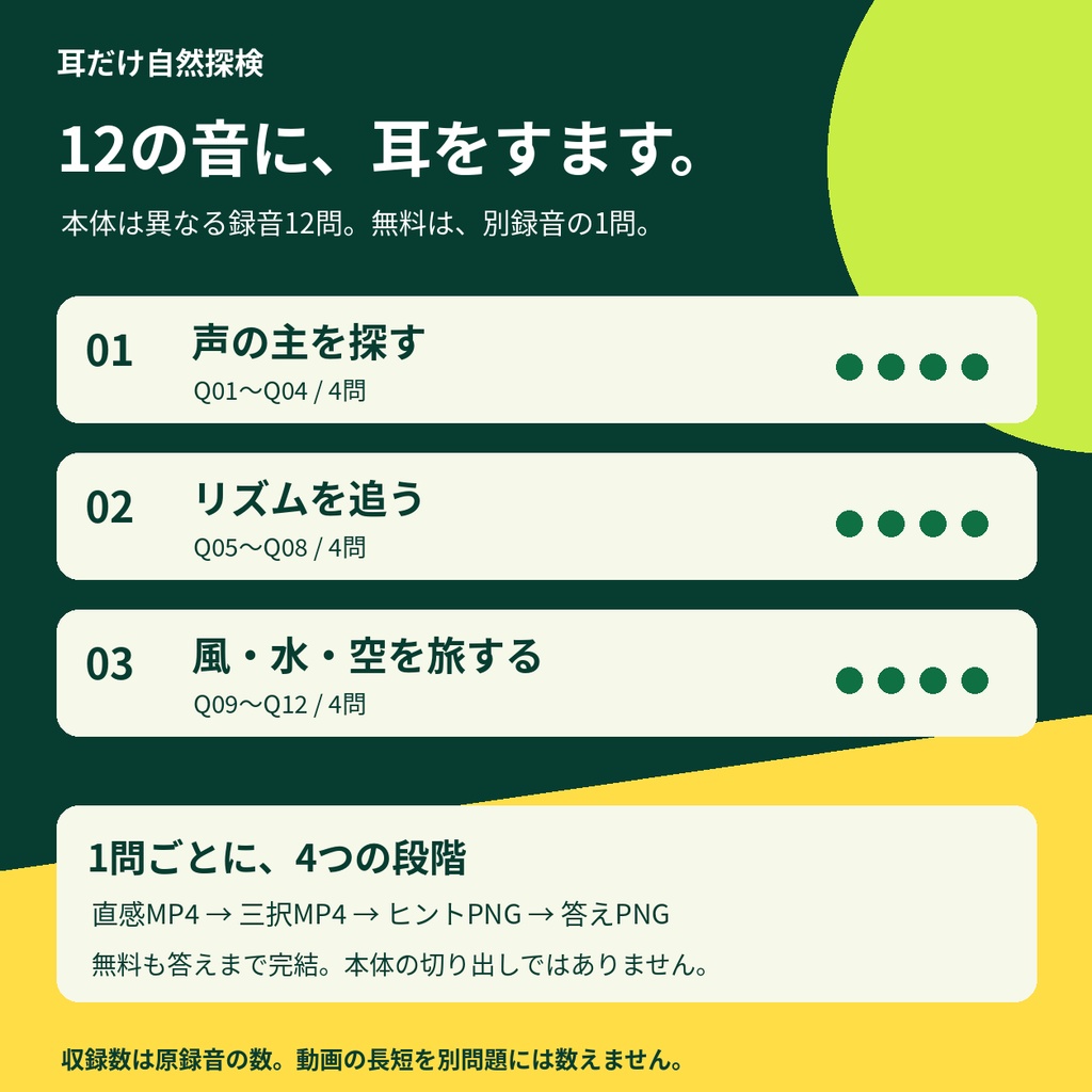 【配信用音当てクイズ12問】耳だけ自然探検|問題動画・3択・解説つき