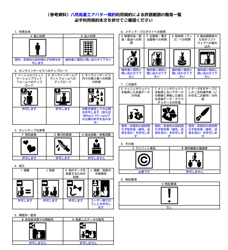 なぜか俺の集合時間だけ5時だったんですよ