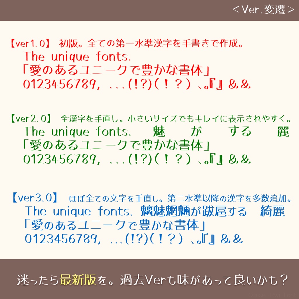 【Free】お手製Rwiフォント v3.0【2022.10.09 更新】