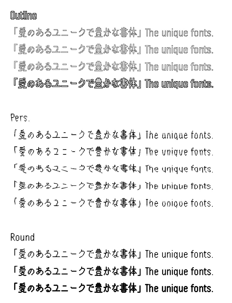 ピクセル書体『マルモニ改変』【フリーフォント】