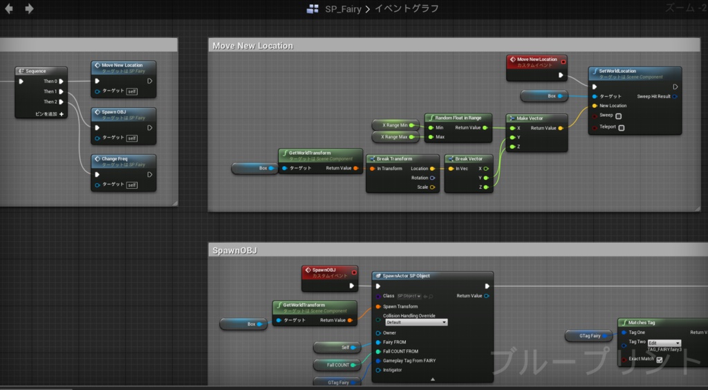 UE4プロジェクトファイル『もっと!ありがため~わく』