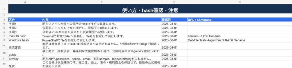 デジタル商品 公開前チェックリスト&更新台帳|ZIP・バージョン・SHA-256管理(Excel)
