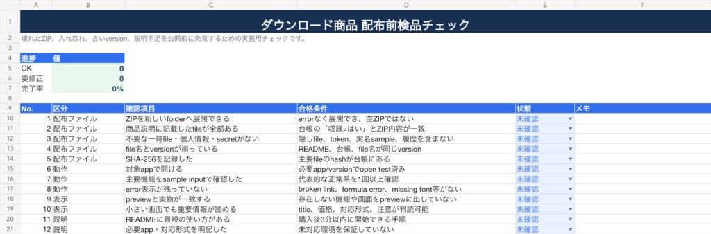 デジタル商品 公開前チェックリスト&更新台帳|ZIP・バージョン・SHA-256管理(Excel)
