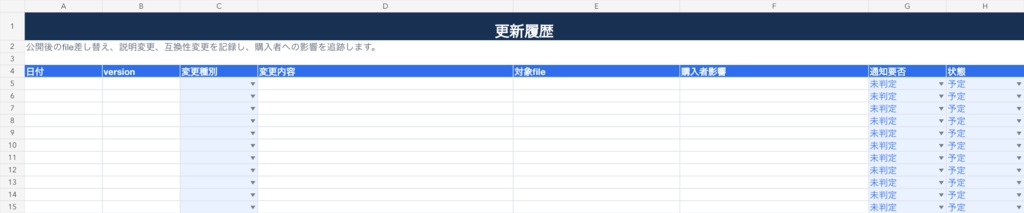 デジタル商品 公開前チェックリスト&更新台帳|ZIP・バージョン・SHA-256管理(Excel)
