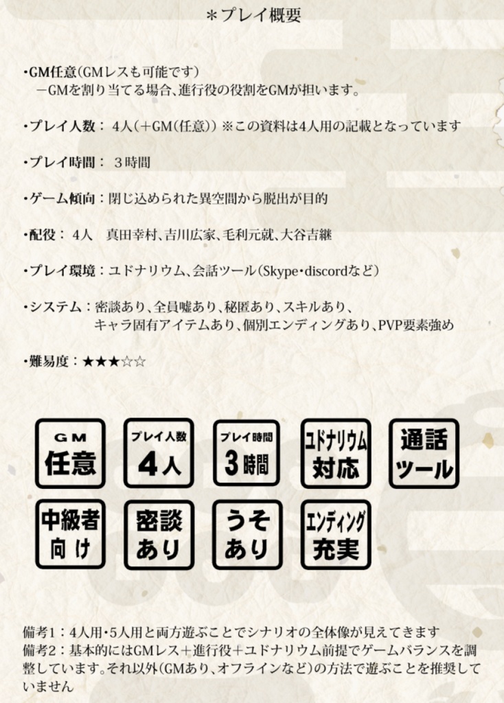 【4人用】【クトゥルフ系マーダーミステリー】真田幸村は幽世の宿で空ろな夢を呟く