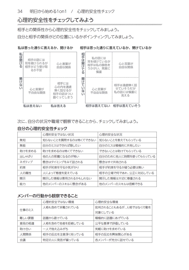 1on1大全1.21 上下巻セット 組織利用150人まで