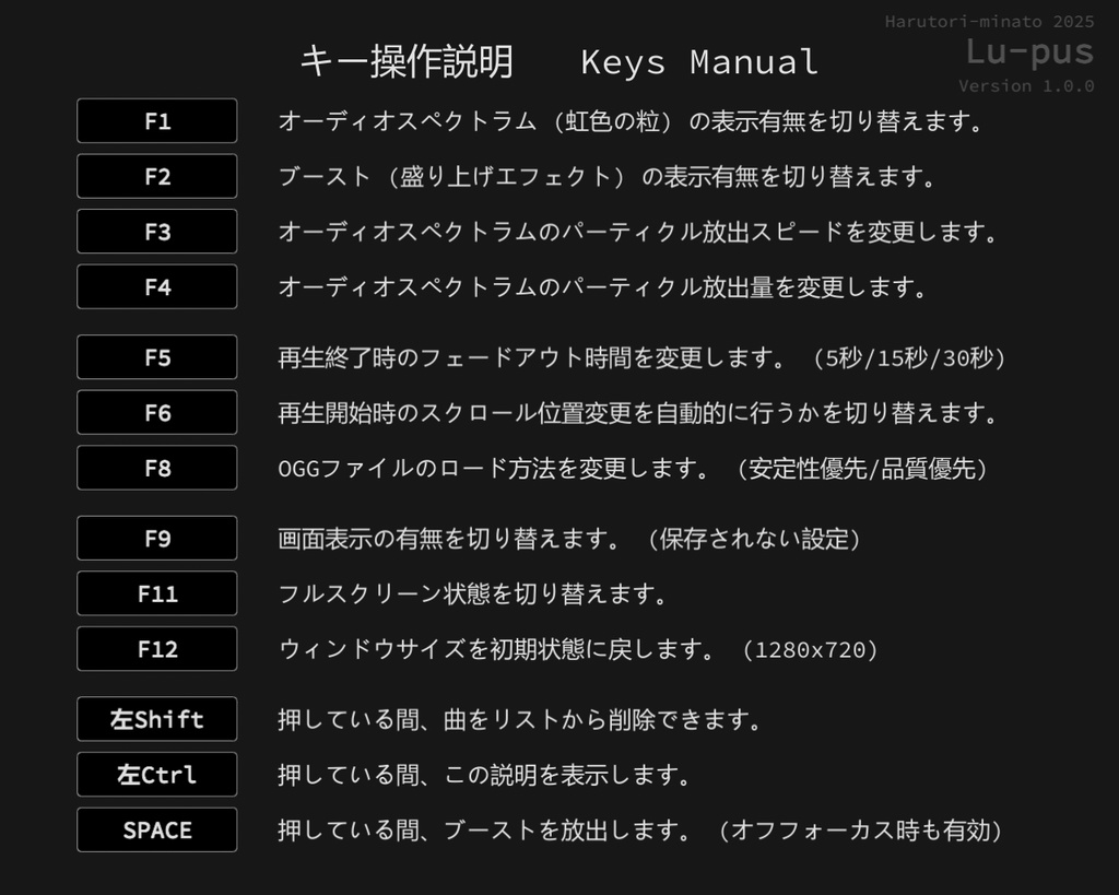 ループ音楽プレイヤー「Lu-pus」 (ループス)