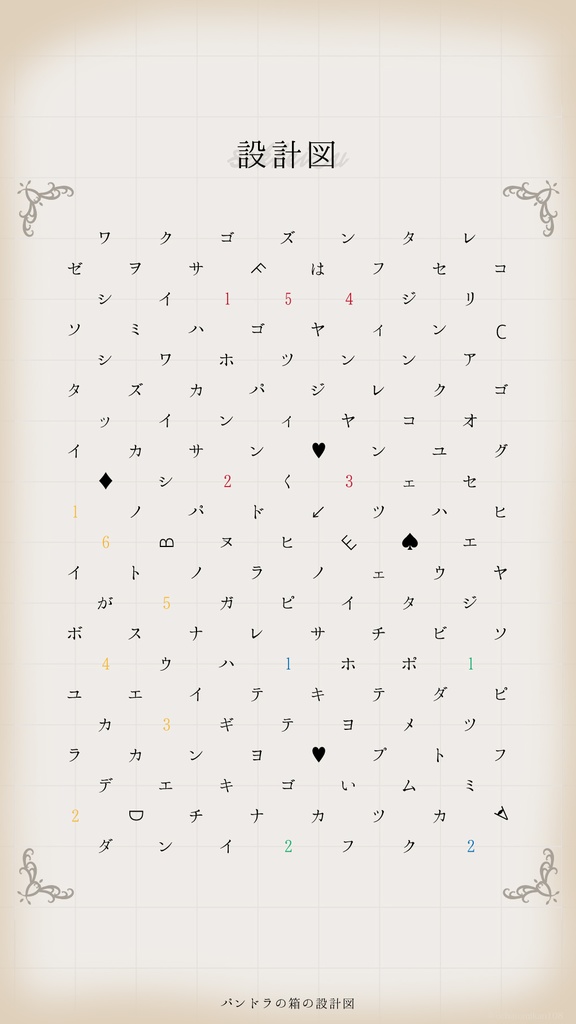 パンドラの箱の設計図【謎解きゲーム】