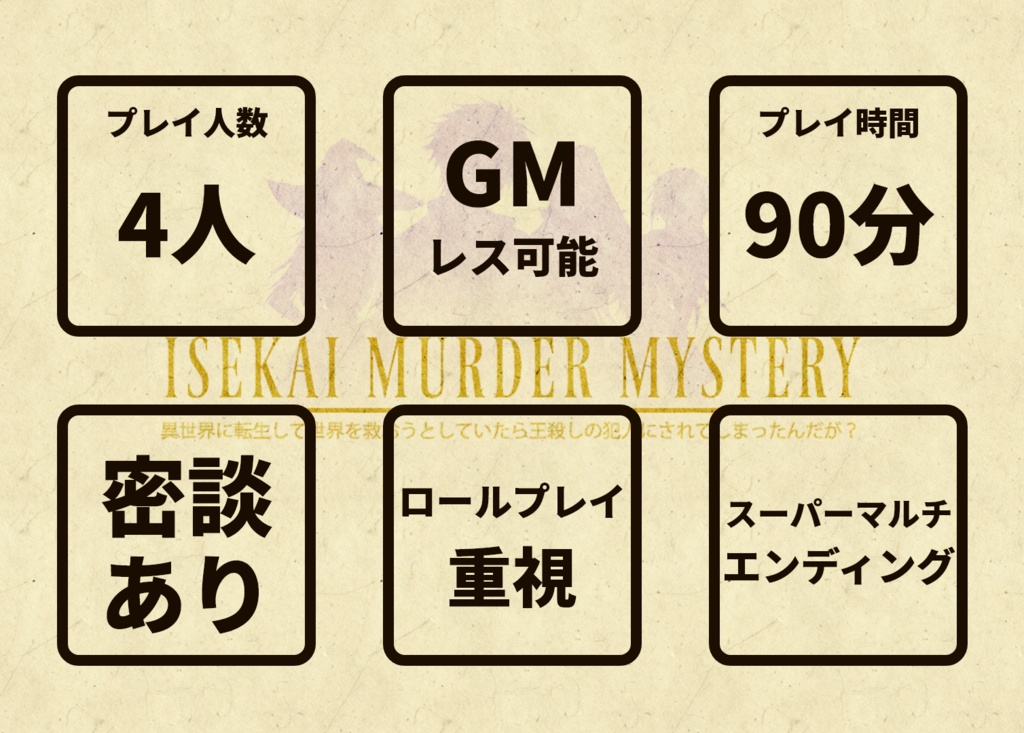 Isekai Murder Mystery~異世界に転生して世界を救おうとしていたら王殺しの犯人にされてしまったんだが?~