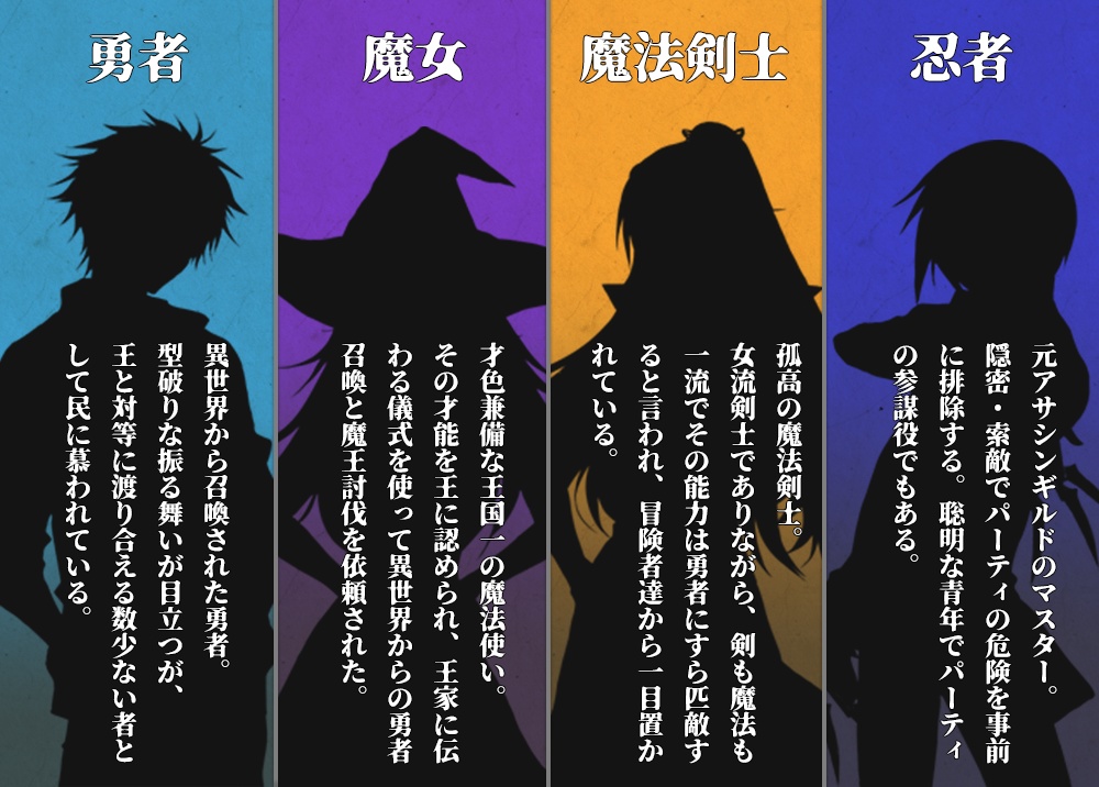 Isekai Murder Mystery~異世界に転生して世界を救おうとしていたら王殺しの犯人にされてしまったんだが?~