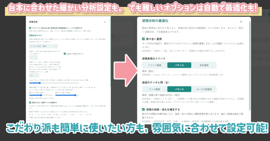 【無料】セリフをAI感情分析して表情を自動配置「YMM4 EmotionMaker KIT」