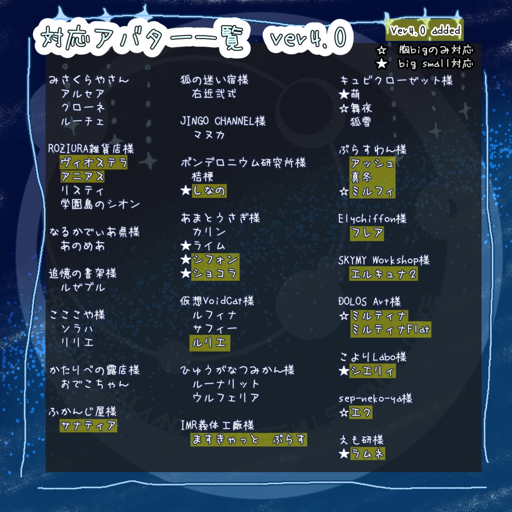 [40アバター対応]　星宮仕えの天使さん　ver4.02 [SALE] 缩略图 5