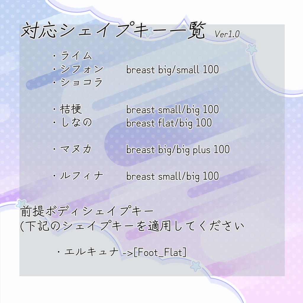 [31アバター対応]　天蓋上の星歌隊　ver2.0　[SALE] 缩略图 23