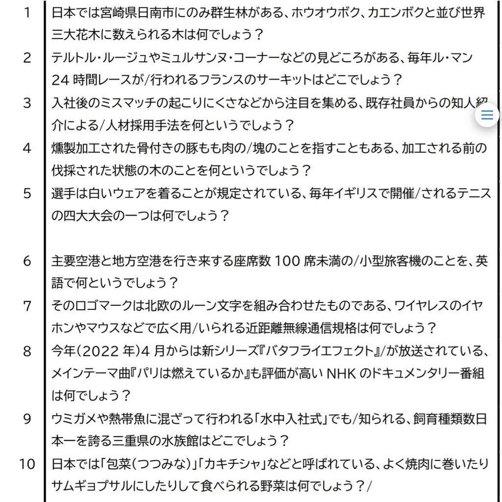 QuarK75th 灘例会 公式記録集