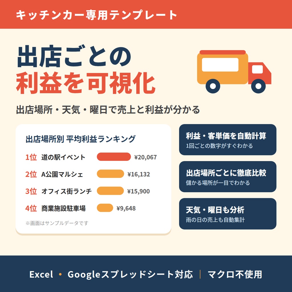 【キッチンカー向け】出店・売上管理シート｜出店場所・天気・曜日ごとの利益がわかる｜Excel・Googleスプレッドシート対応