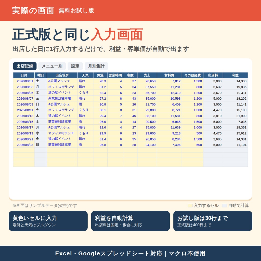 【キッチンカー向け】出店・売上管理シート【無料お試し版】|出店ごとの利益と月別集計がわかる|Excel・Googleスプレッドシート対応
