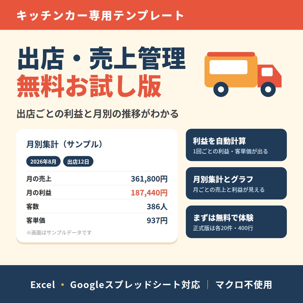 【キッチンカー向け】出店・売上管理シート【無料お試し版】｜出店ごとの利益と月別集計がわかる｜Excel・Googleスプレッドシート対応