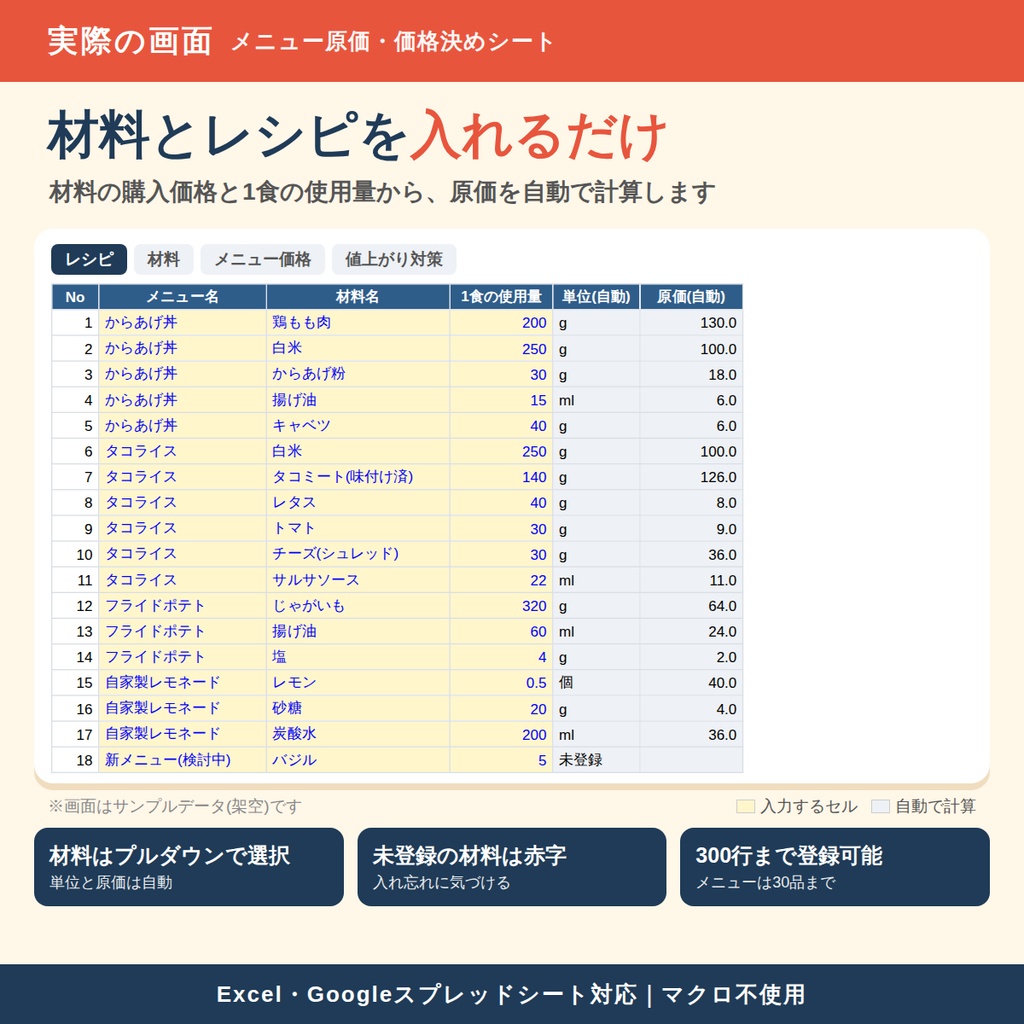 【キッチンカー向け】メニュー原価・価格決めシート|原価率から推奨価格まで自動計算|Excel・Googleスプレッドシート対応