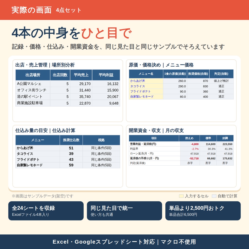 【キッチンカー向け】4点セット｜出店の記録・原価と価格・仕込み量・開業資金がまとめて揃う｜Excel・Googleスプレッドシート対応
