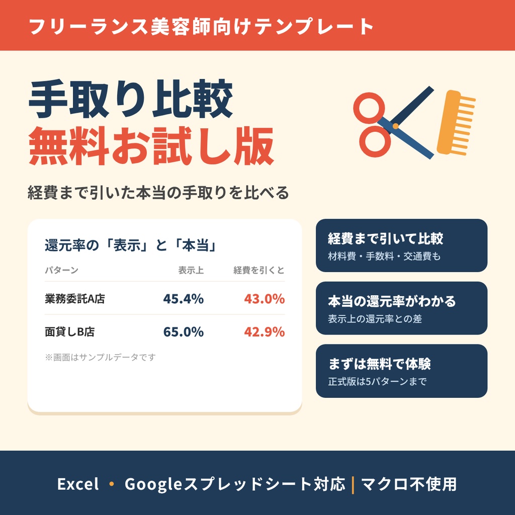 【美容師向け】働き方別の手取り比較シート【無料お試し版】｜経費まで引いた本当の手取りがわかる｜Excel・Googleスプレッドシート対応