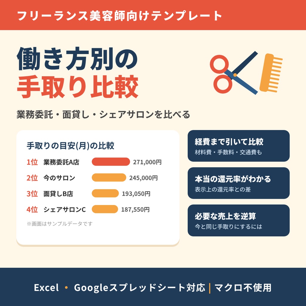 【美容師向け】働き方別の手取り比較シート｜業務委託・面貸し・シェアサロンの本当の手取りがわかる｜Excel・Googleスプレッドシート対応