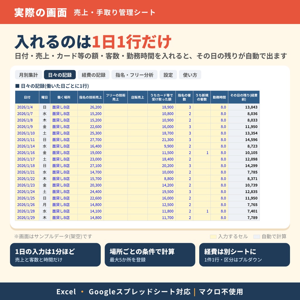 【美容師向け】売上・手取り管理シート|毎月の手取りと、指名・フリーの稼ぎの割合がわかる|Excel・Googleスプレッドシート対応