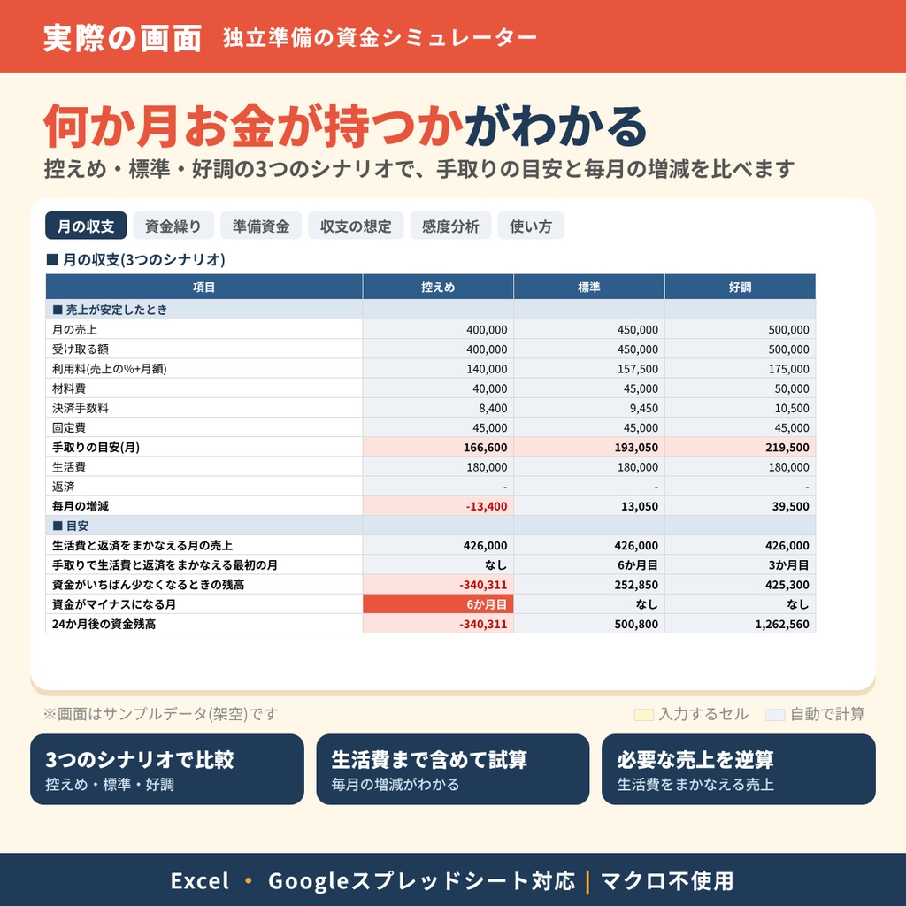 【美容師向け】独立準備の資金シミュレーター|売上が安定するまで、お金が何か月持つかわかる|Excel・Googleスプレッドシート対応