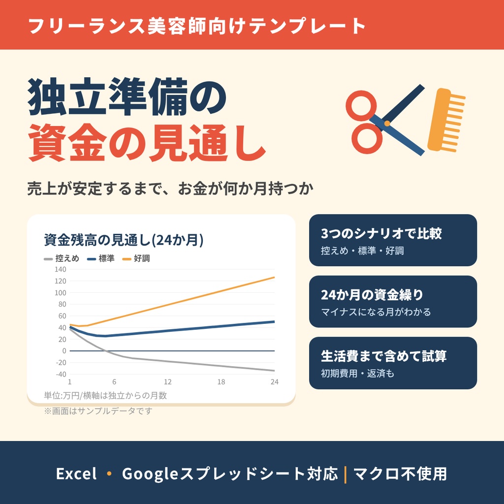 【美容師向け】独立準備の資金シミュレーター｜売上が安定するまで、お金が何か月持つかわかる｜Excel・Googleスプレッドシート対応