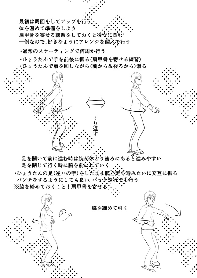 フィギュアスケート覚書3 中上級編1