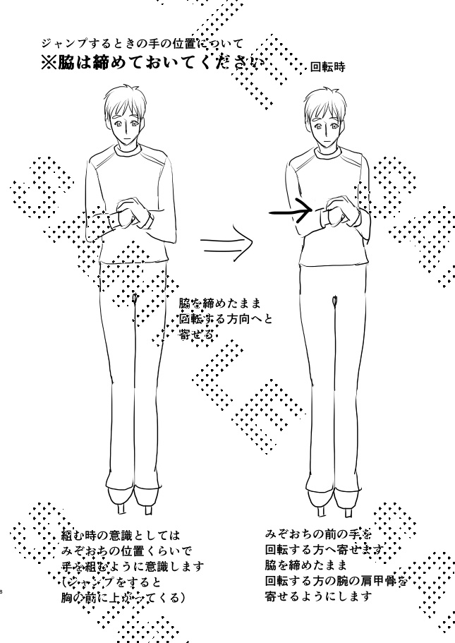フィギュアスケート覚書3 中上級編1