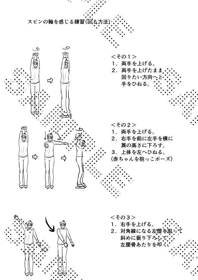 フィギュアスケート覚書3 中上級編1