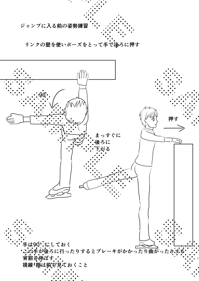 フィギュアスケート覚書3 中上級編1