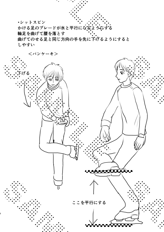 フィギュアスケート覚書3 中上級編1