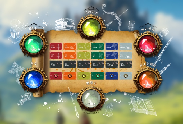 マーダーミステリーシナリオ 『東の勇者が死んだ』