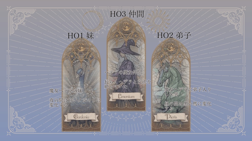 ストーリープレイング『ヘデラという魔女』