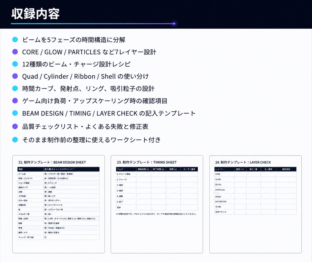 ゲームVFX設計ガイド Vol.1|レーザー・ビーム・チャージ編【日本語+English】