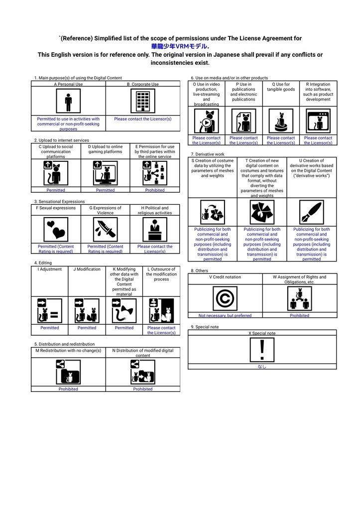 【VRoidベース3Dモデル】華龍少年【VRMモデル/vroidファイル】