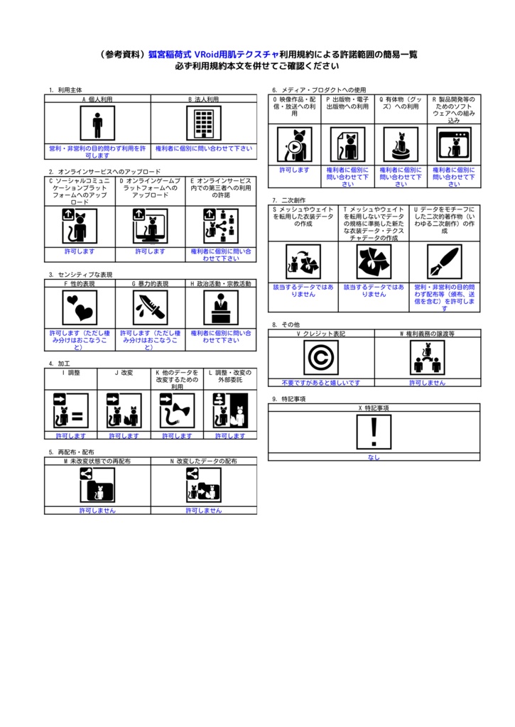 【VRoid用】少年素体用肌テクスチャ【.vroid素体有り】