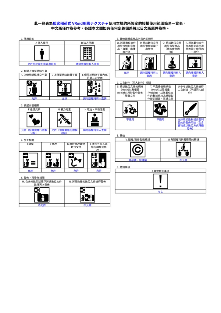 【VRoid用】少年素体用肌テクスチャ【.vroid素体有り】