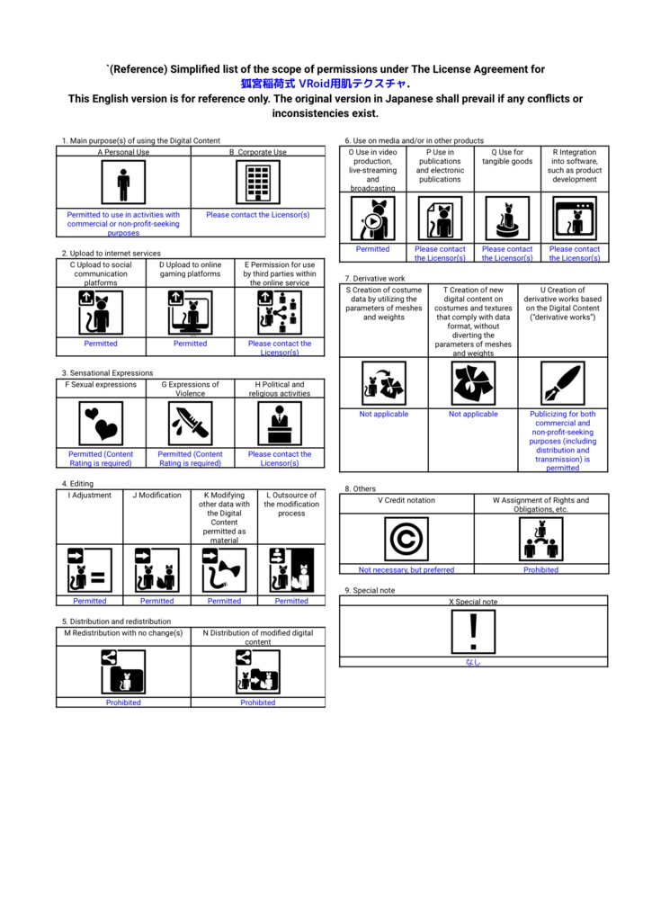 【VRoid用】少年素体用肌テクスチャ【.vroid素体有り】