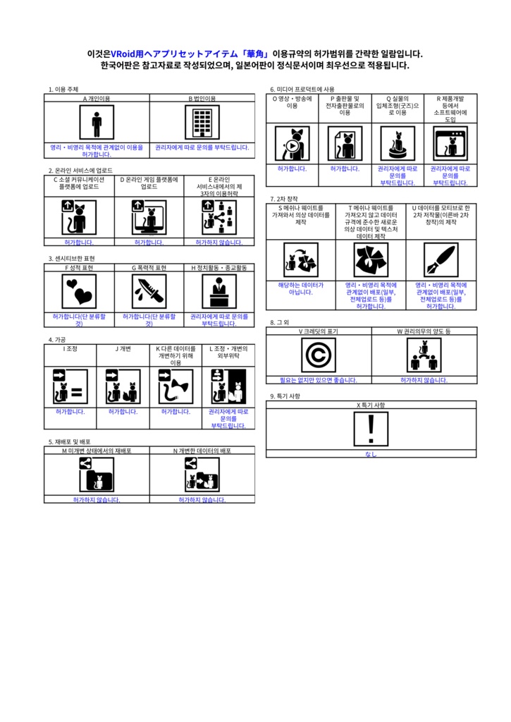 【VRoid用ヘアプリセットアイテム】華角【無料サンプル有】※アップデート作業中