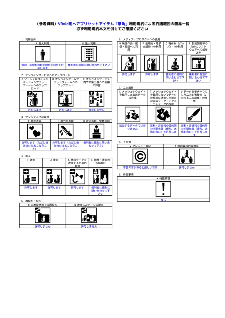 【VRoid用ヘアプリセットアイテム】華角【無料サンプル有】※アップデート作業中